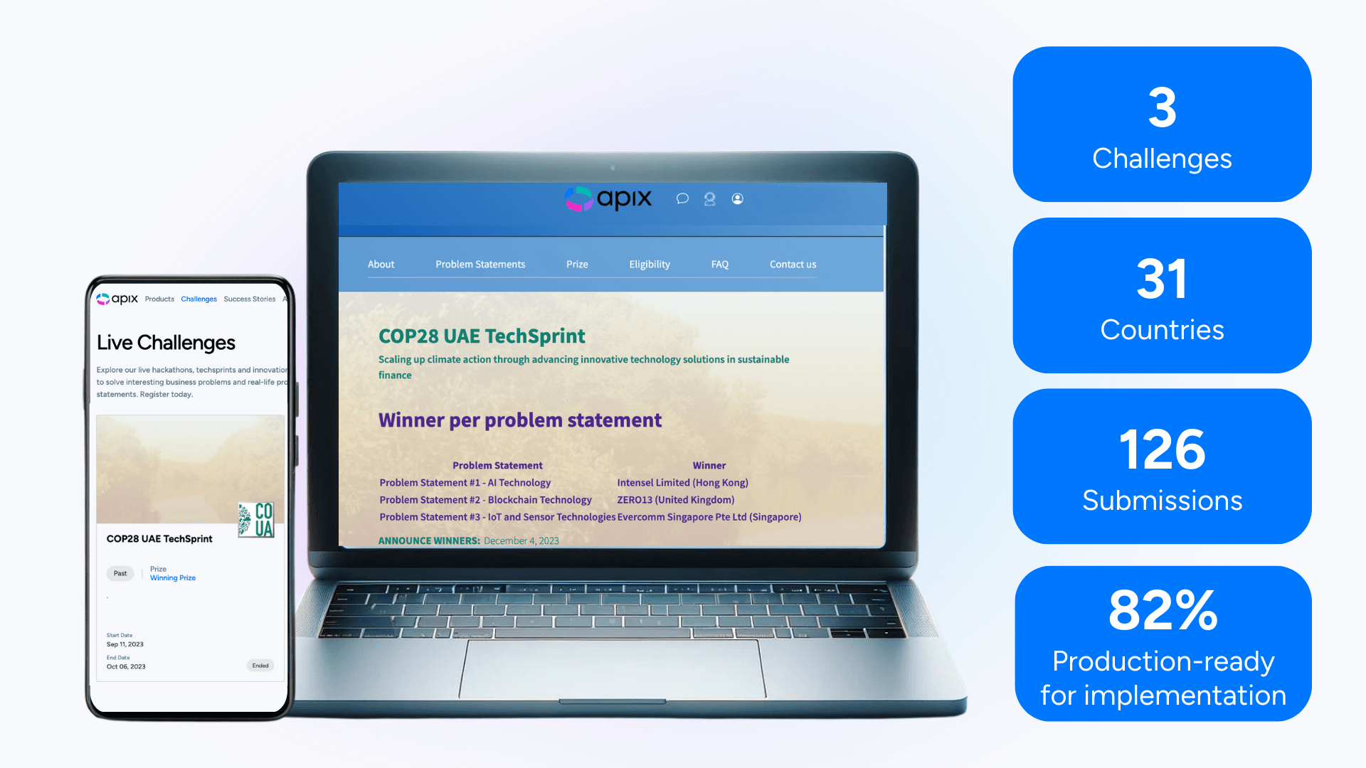 APIX x COP28 Case Study Images.png