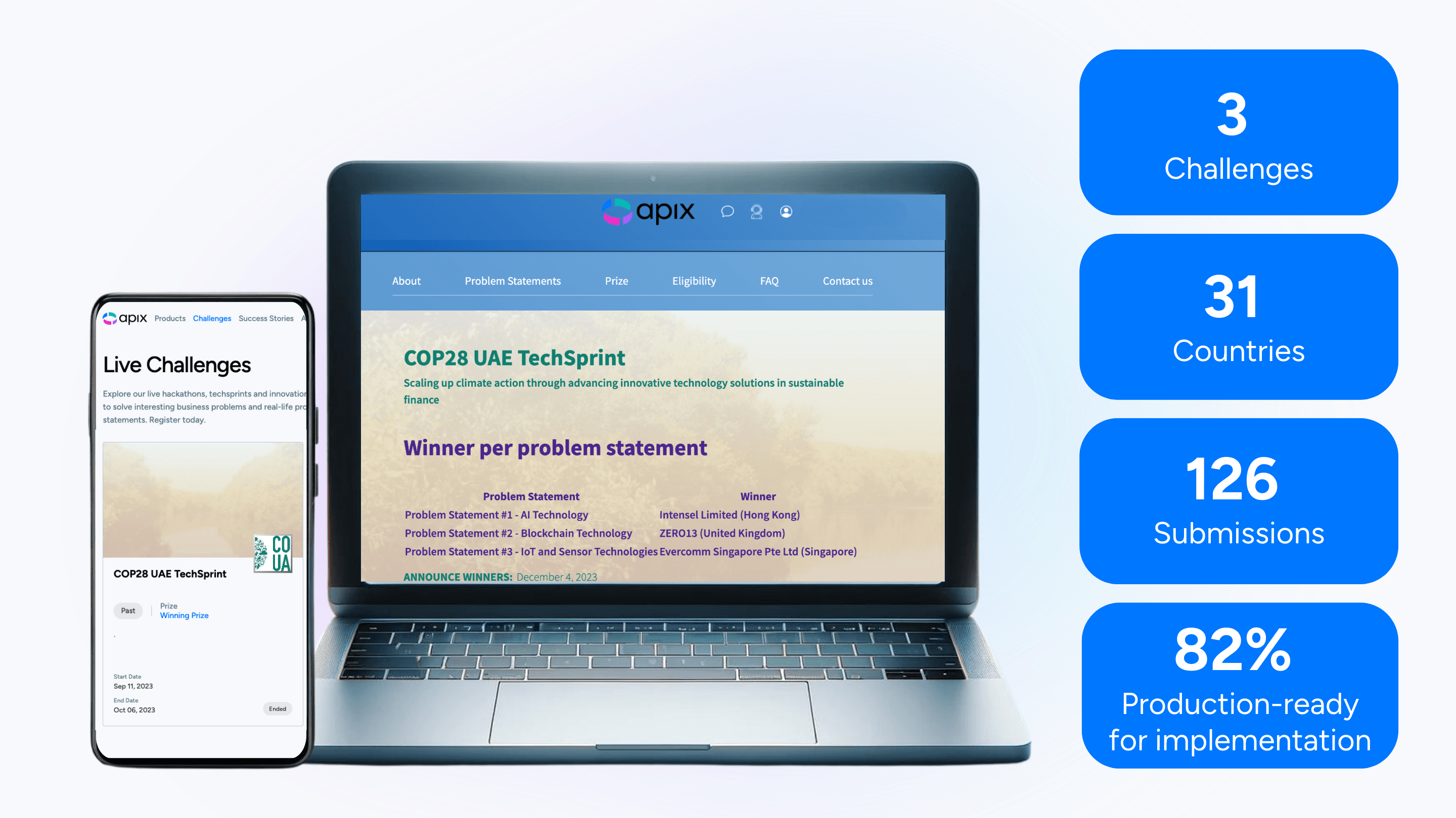 APIX x COP28 Case Study Images.png