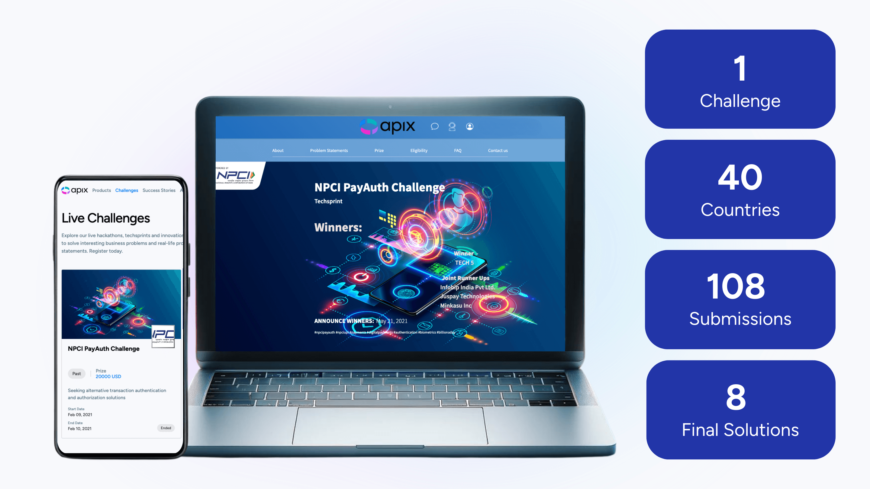 APIX x NPCI Case Study Images.png