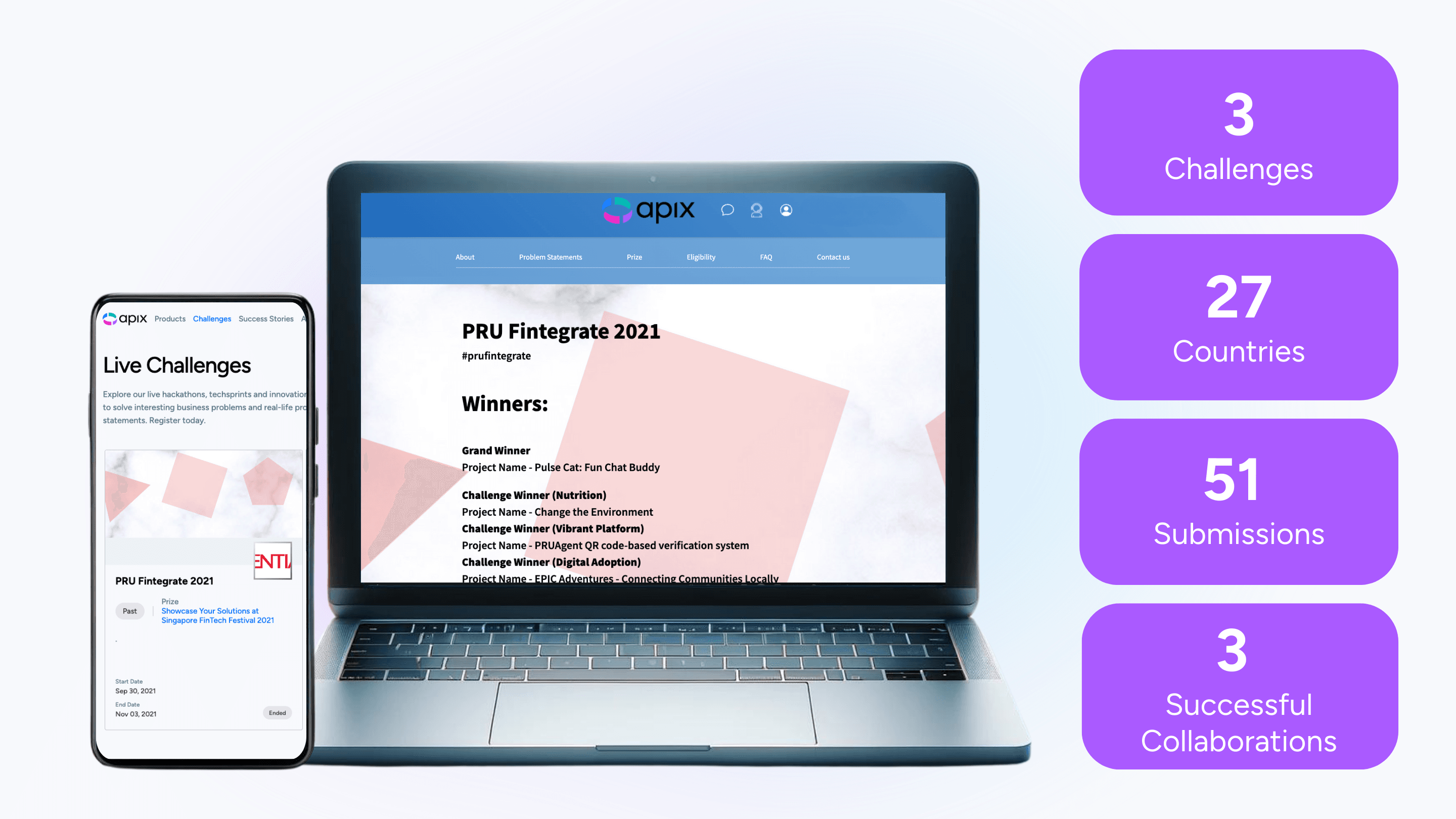APIX x Prudential Case Study Images.png