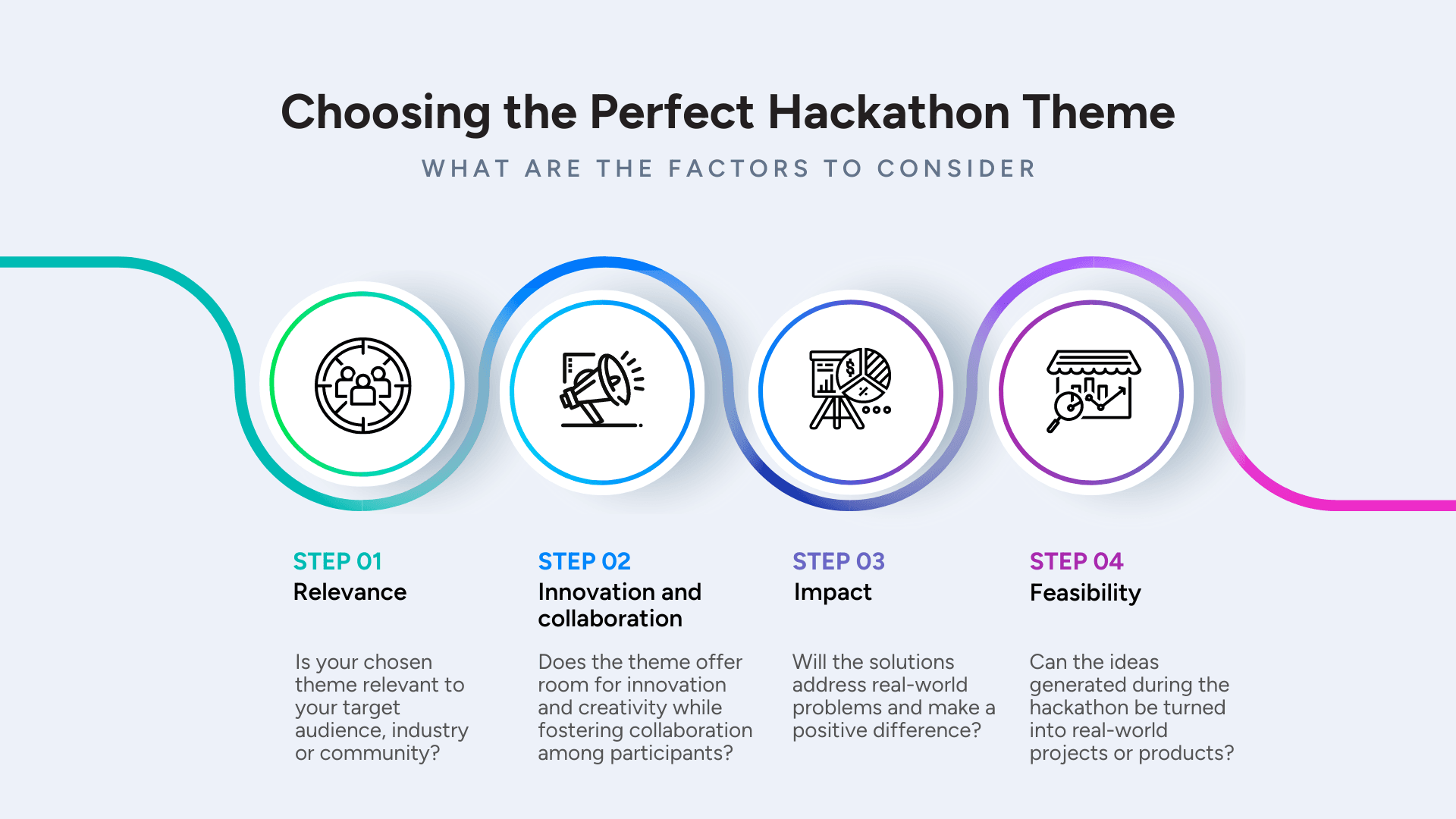 Choosing the Perfect Hackathon Theme.png