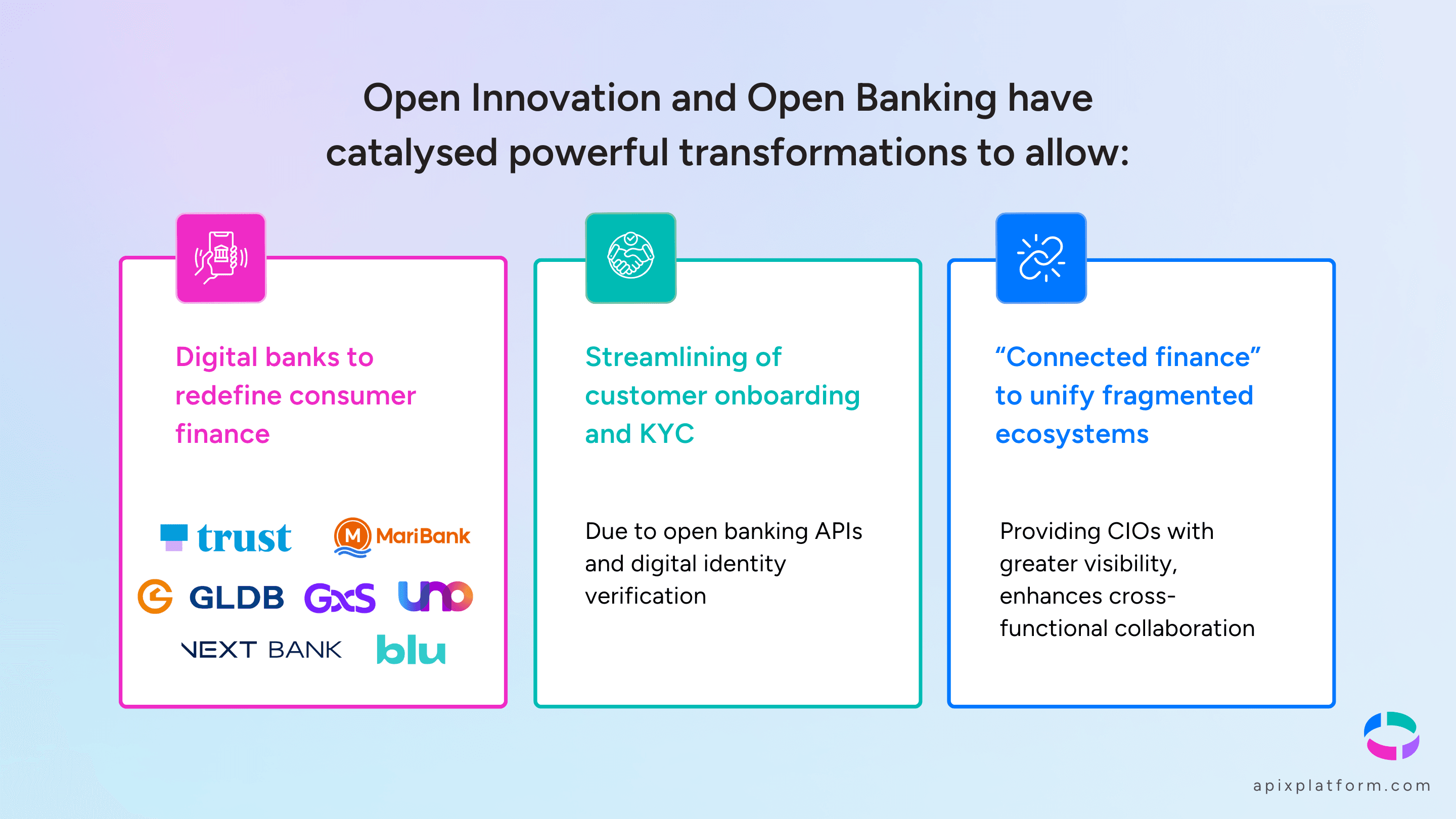 Driving Transformative Change_ Open Innovation vs Open Banking.png