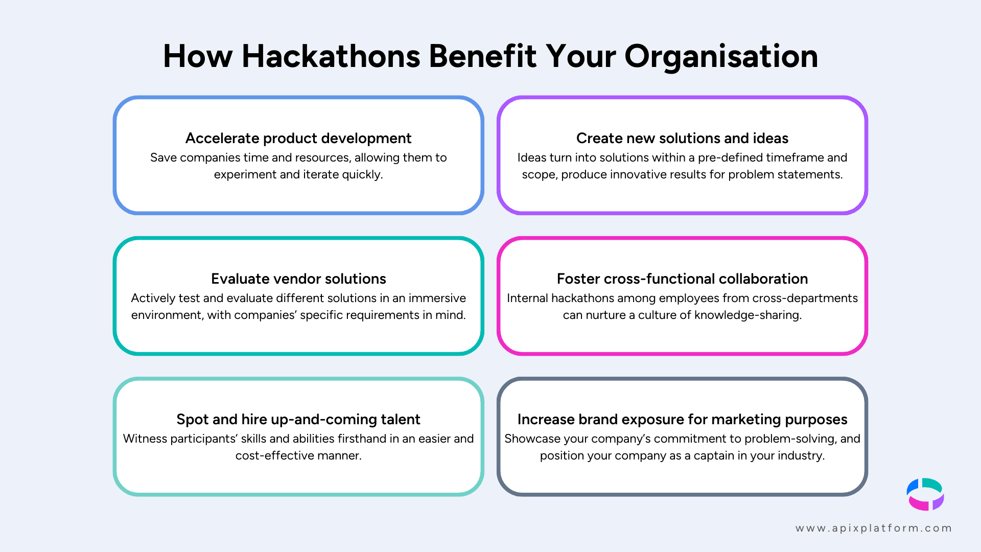 How hackathons benefit your organisation - APIX Platform.png